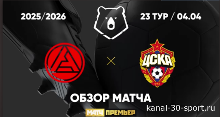 Обзор матча Российской Премьер-лиги Акрон-ЦСКА